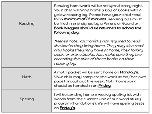 Homework